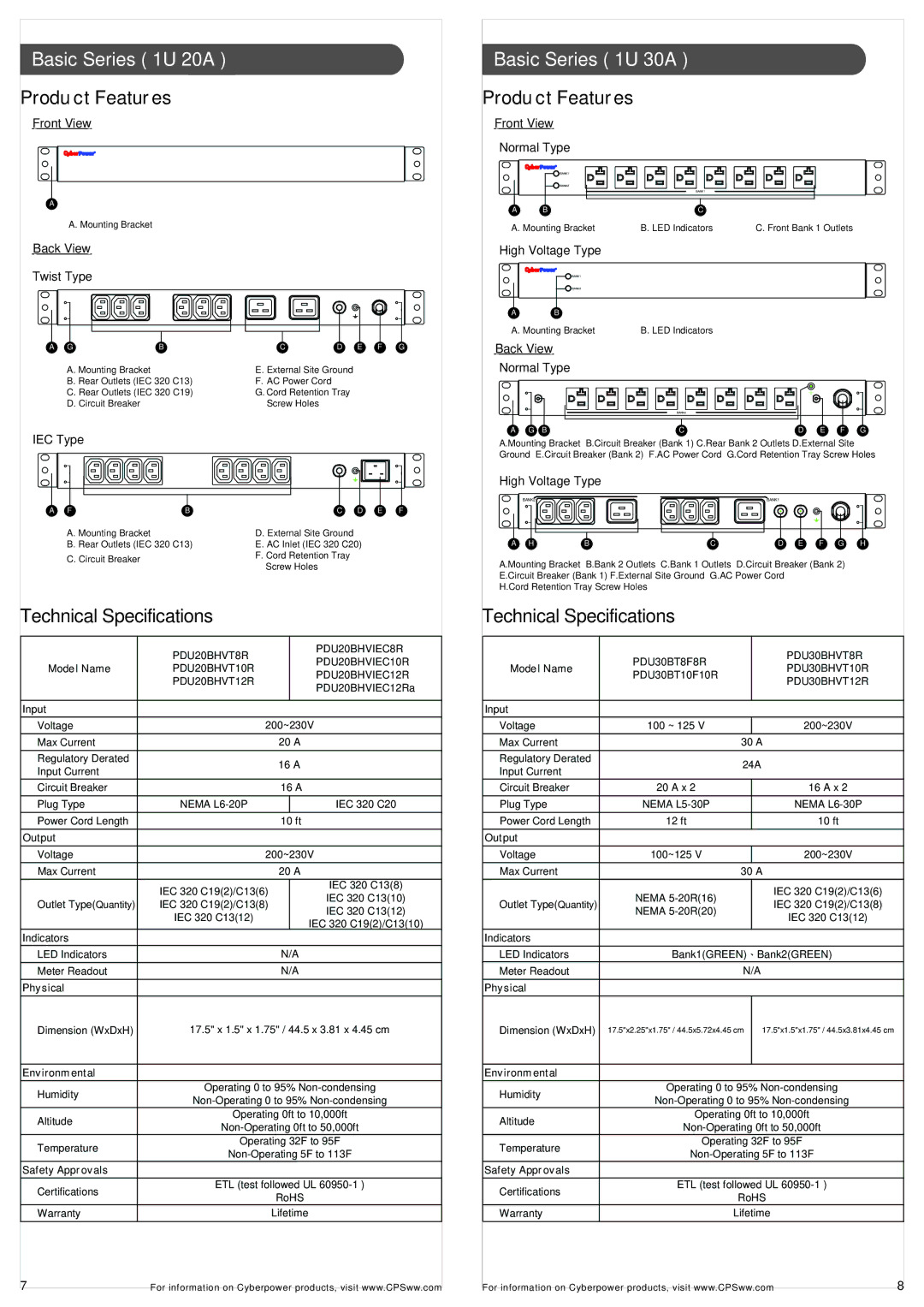 CyberPower K01-0000083-00 user manual Basic Series 1U 20A, Product Features, Technical Specifications 