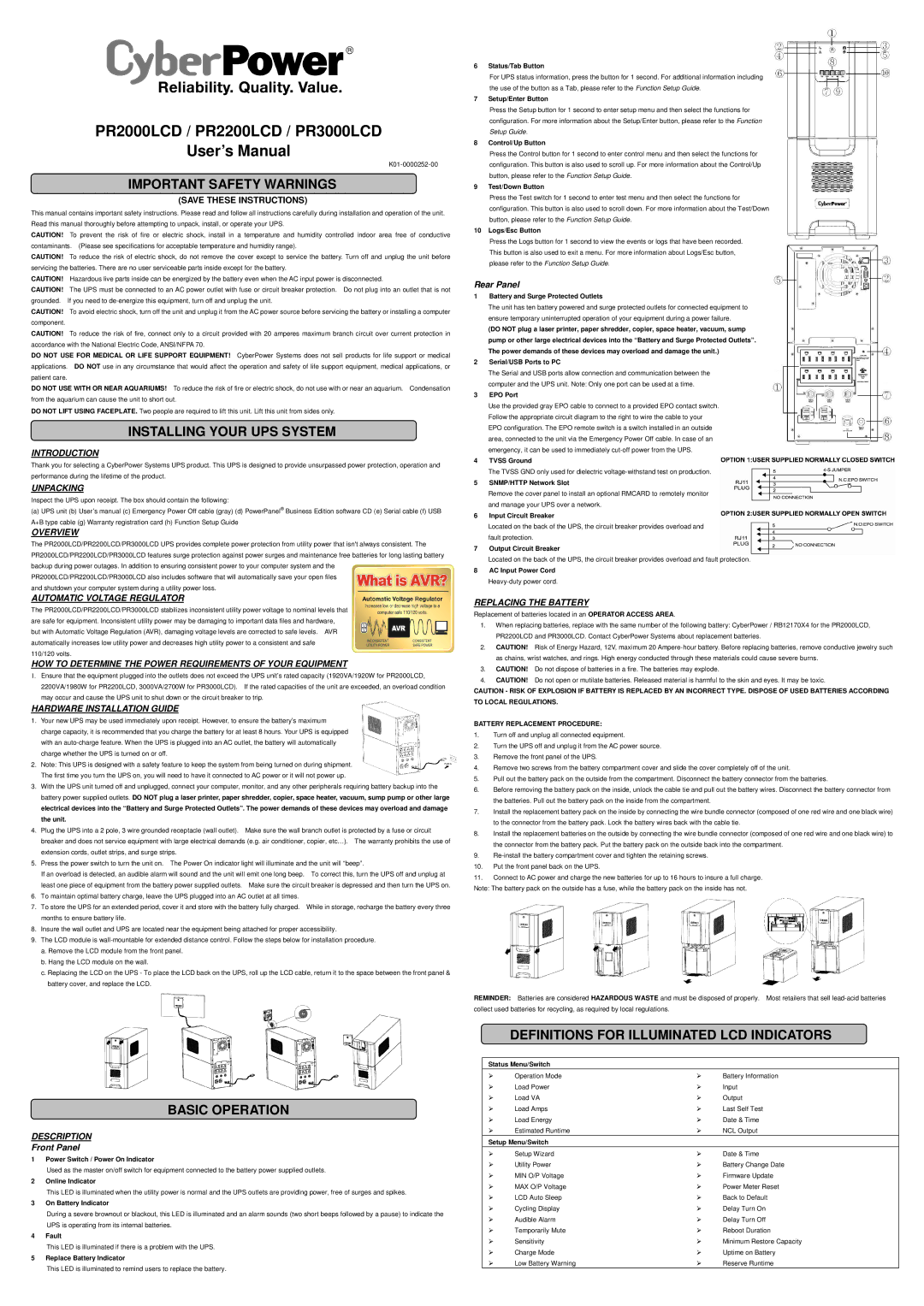 CyberPower PR2000LCD user manual Important Safety Warnings, Installing Your UPS System, Basic Operation 