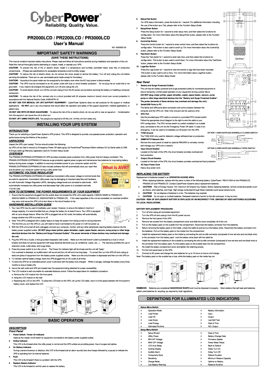CyberPower PR2000LCD user manual Important Safety Warnings, Installing Your Ups System, Basic Operation, Introduction 