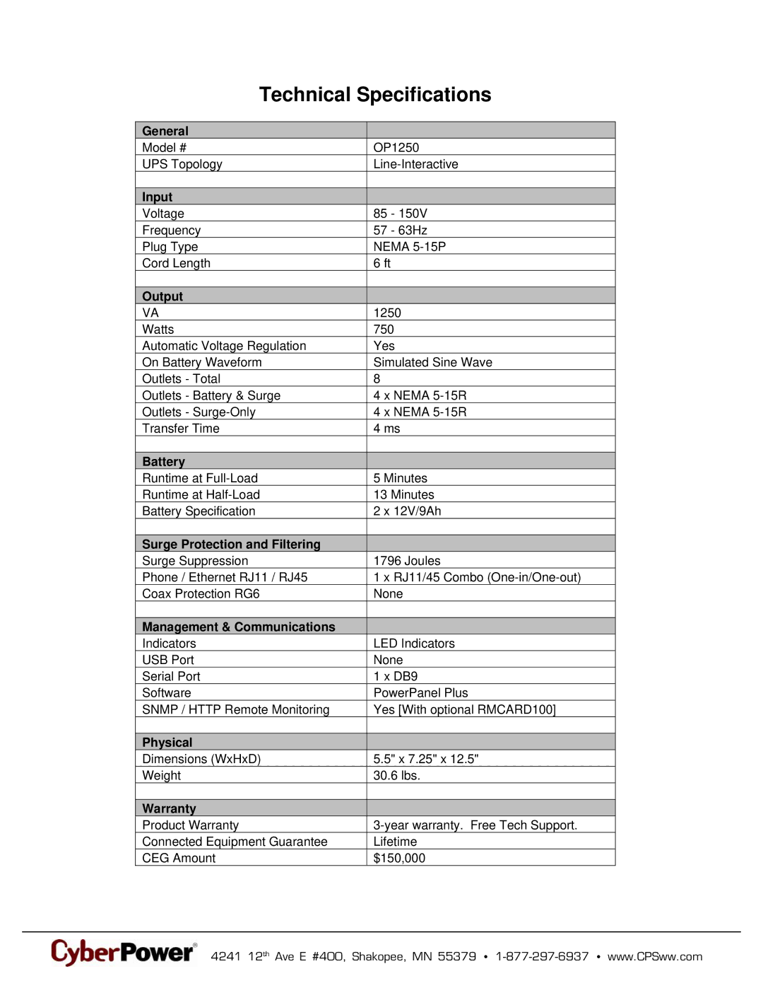 CyberPower Systems 649532712502, OP1250 warranty Technical Specifications 