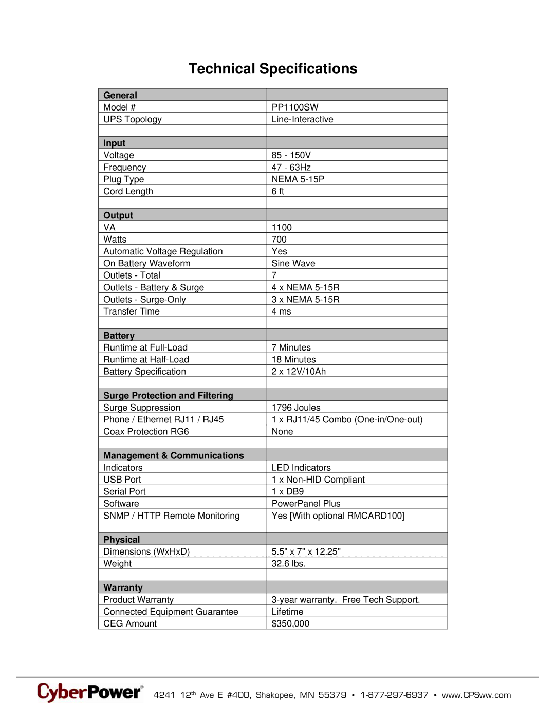 CyberPower Systems 649532811007, PP1100SW warranty Technical Specifications 