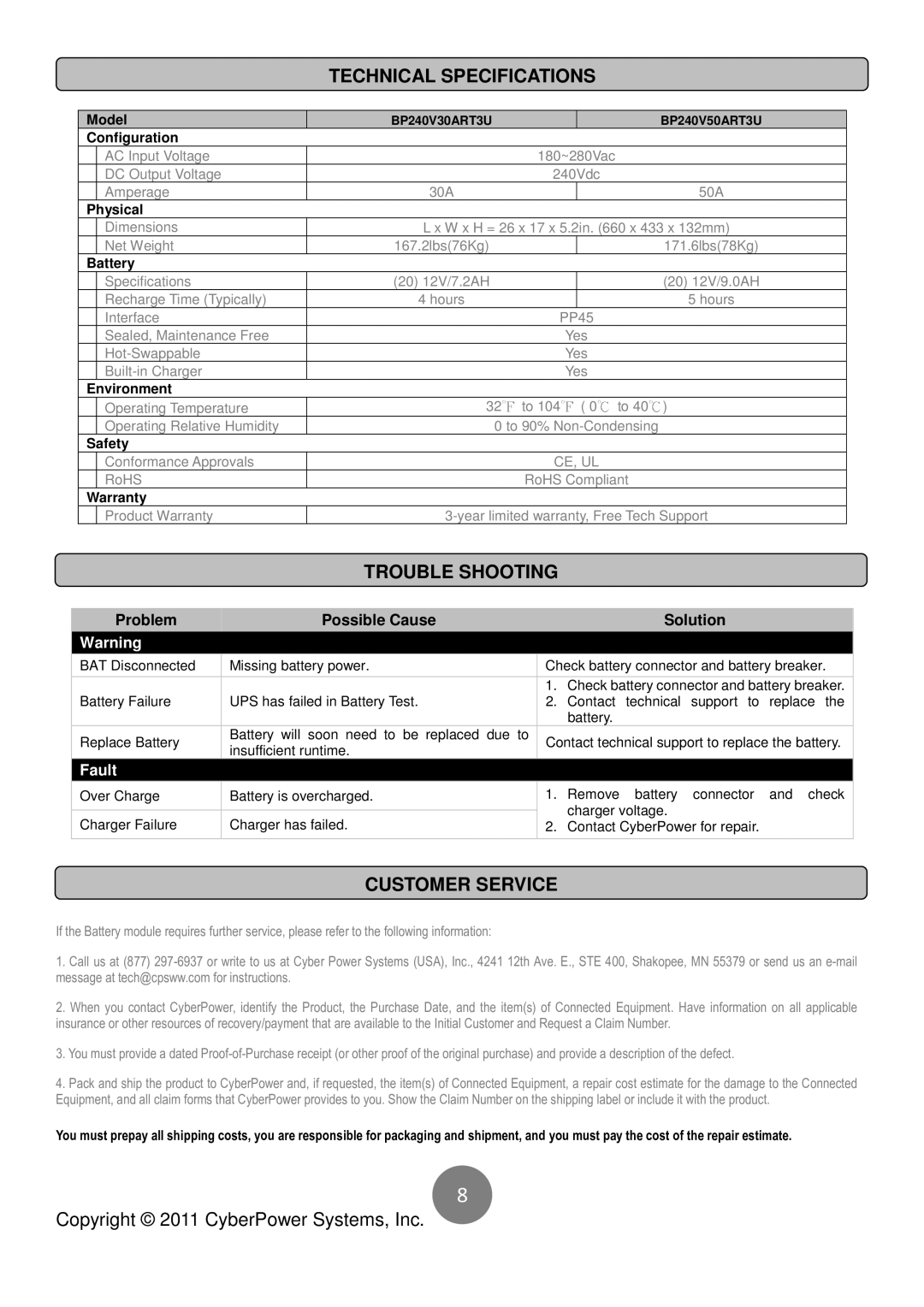 CyberPower Systems BP240V30ART3U user manual Technical Specifications, Trouble Shooting, Customer Service 