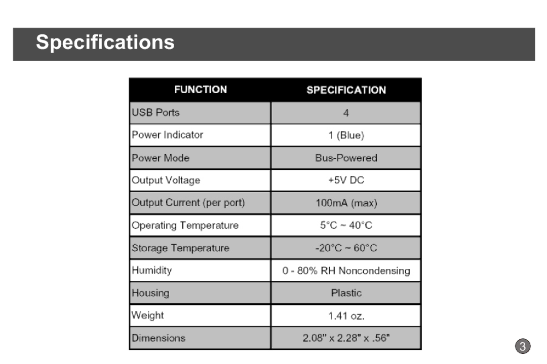 CyberPower Systems CP-H411 quick start Specifications 