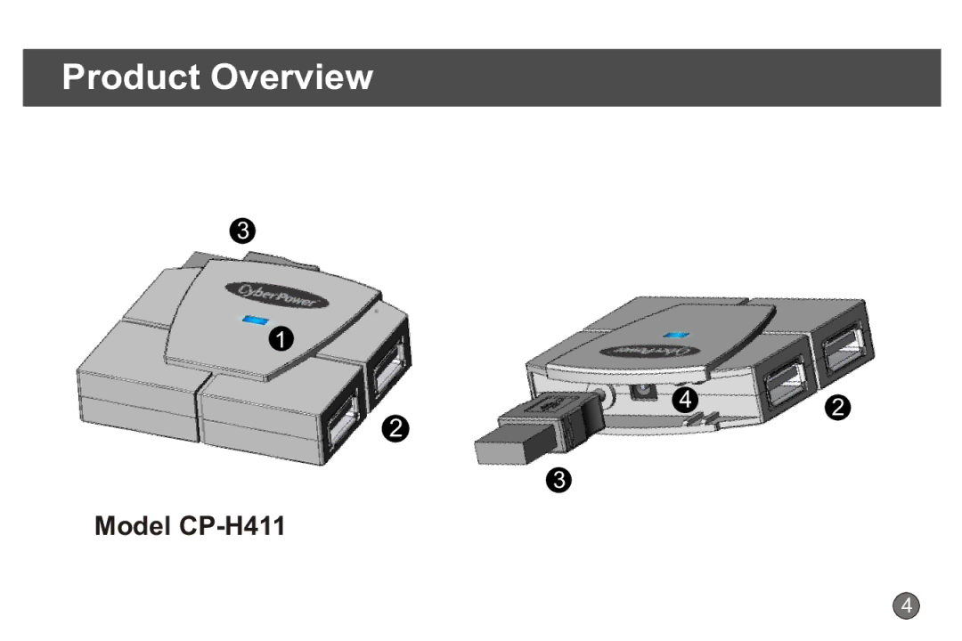 CyberPower Systems CP-H411 quick start Product Overview 