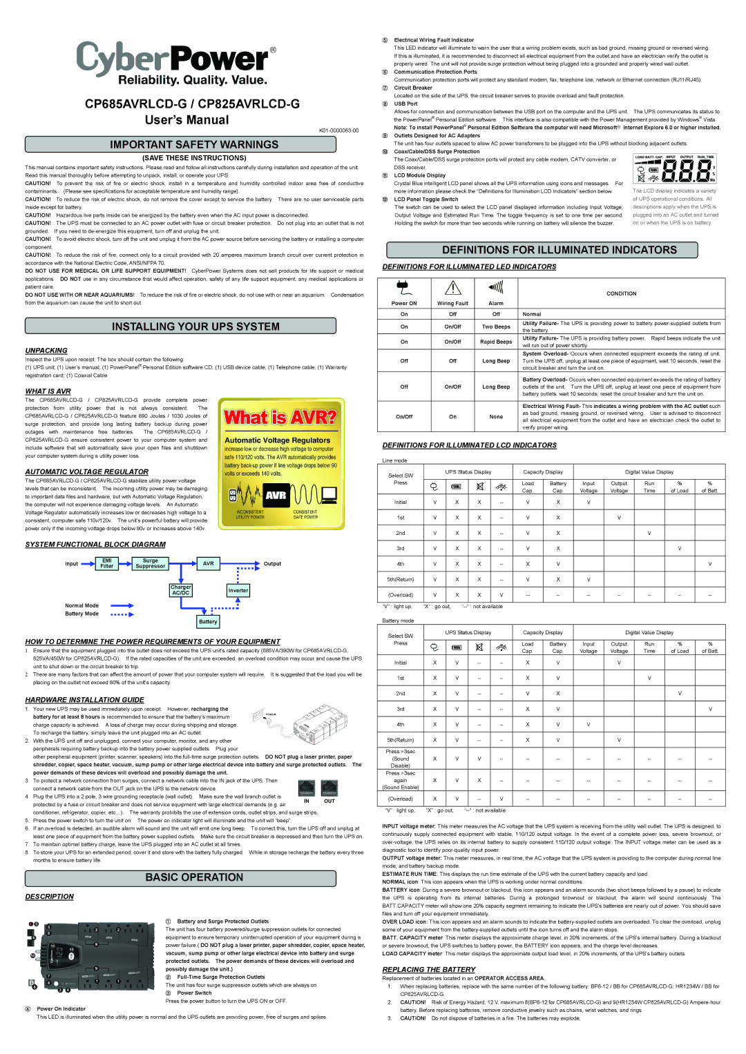 CyberPower Systems K01-0000063-00 user manual Important Safety Warnings, Installing Your UPS System, Basic Operation 