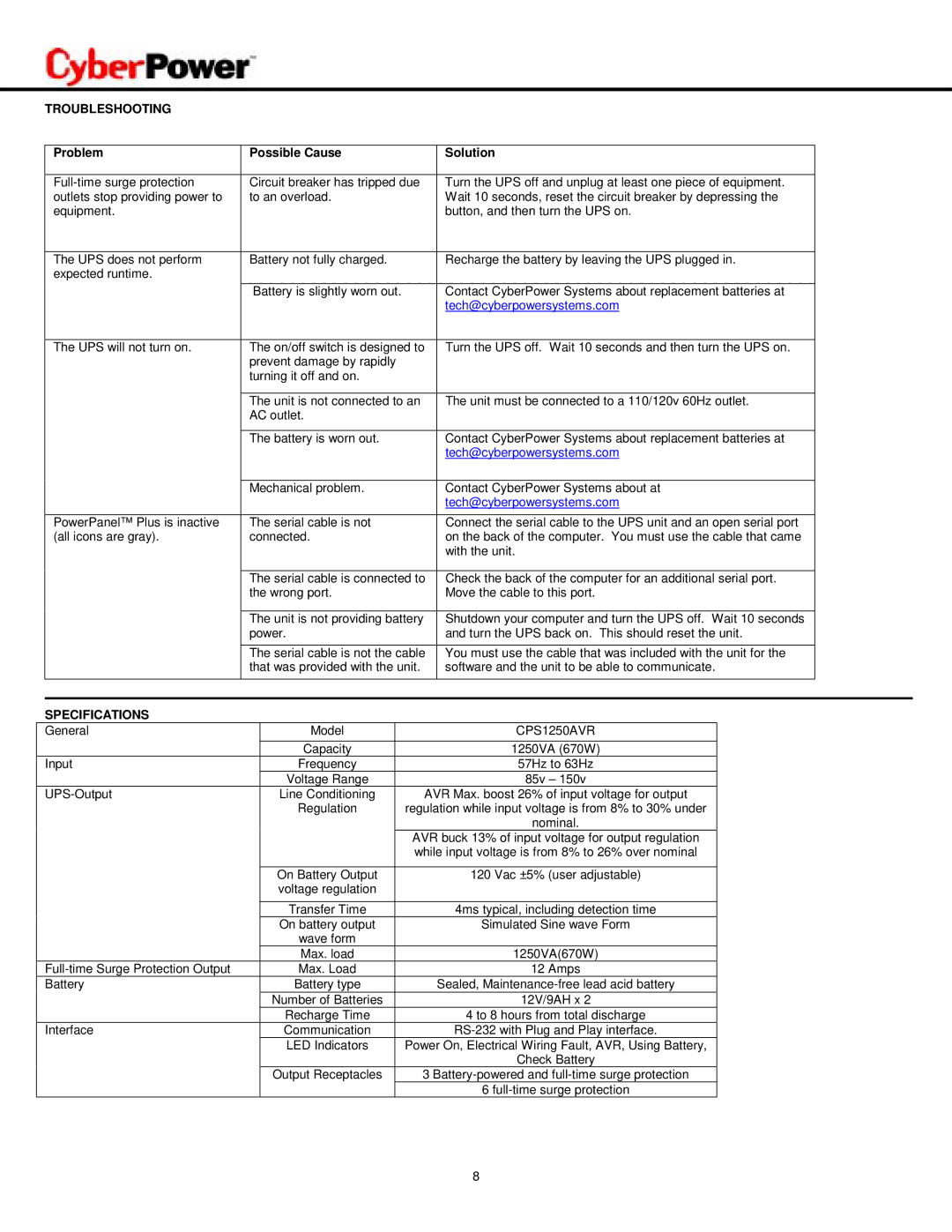 CyberPower Systems CPS1250AVR user manual Troubleshooting, Problem Possible Cause Solution, Specifications 