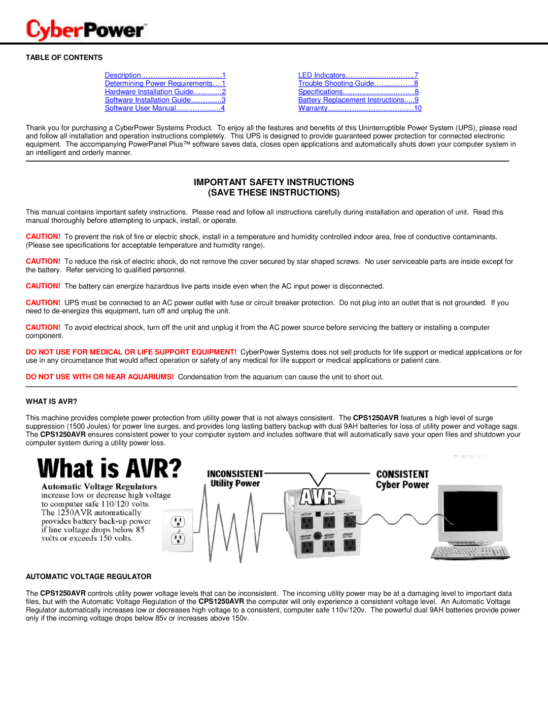 CyberPower Systems CPS1250AVR user manual Table of Contents, What is AVR?, Automatic Voltage Regulator 