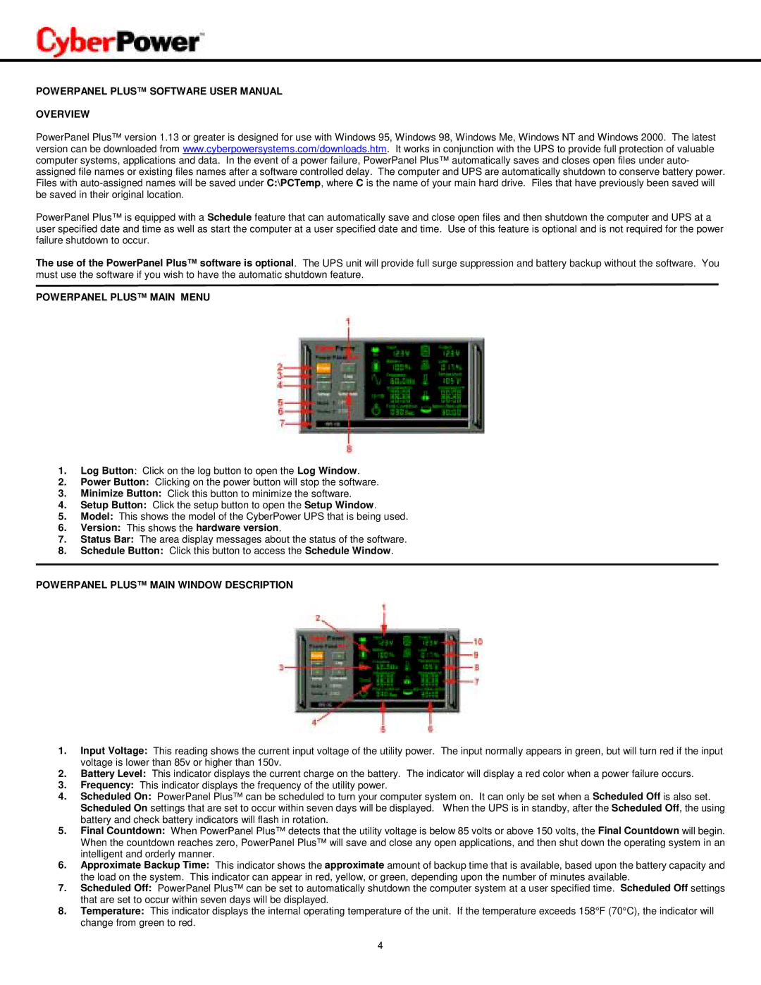 CyberPower Systems CPS1250AVR user manual Overview, Powerpanel Plus Main Menu, Version This shows the hardware version 