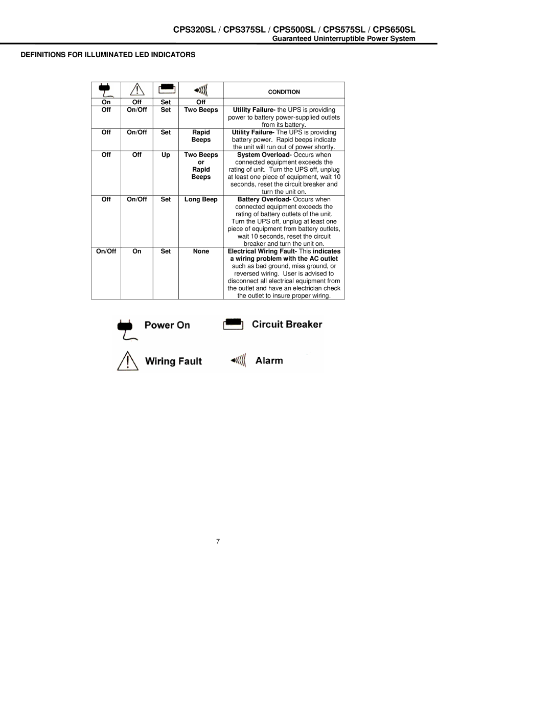 CyberPower Systems CPS650SL, CPS500SL Definitions for Illuminated LED Indicators, Turn the UPS off, unplug at least one 