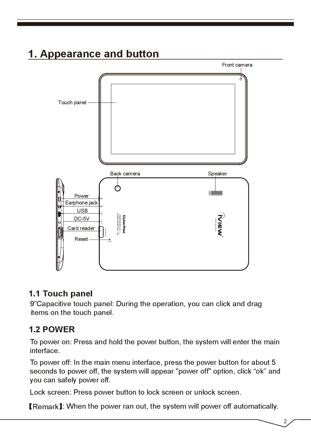 CyberPower Systems IVIEW-435TPC-BK user manual Appearance and button, Touch panel 