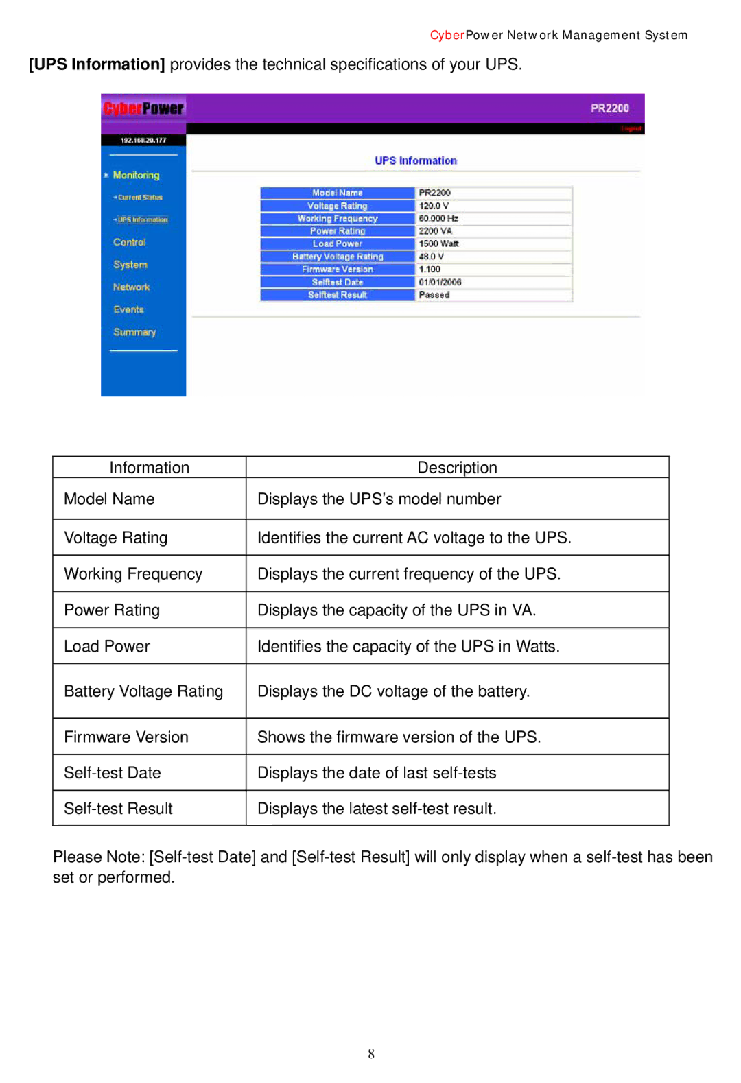 CyberPower Systems Network Management Card user manual CyberPower Network Management System 