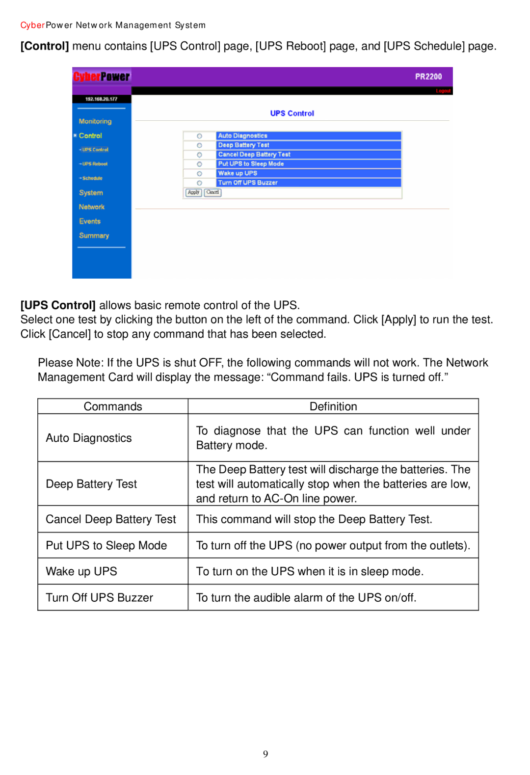 CyberPower Systems Network Management Card user manual Return to AC-On line power 