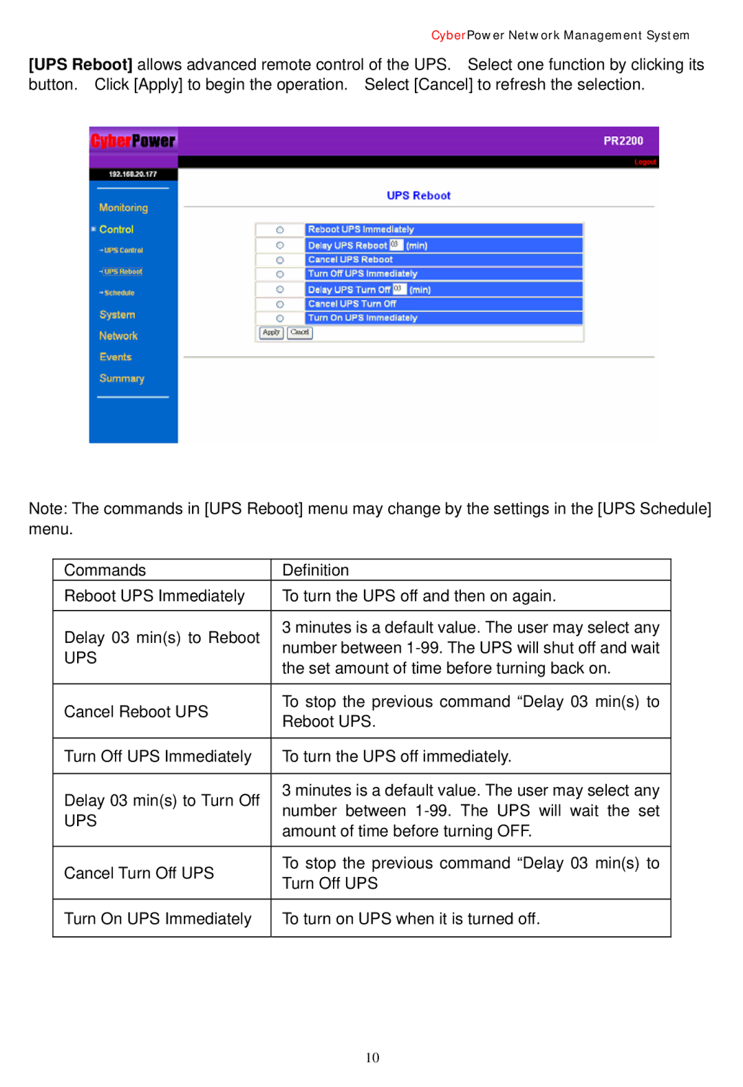 CyberPower Systems Network Management Card user manual Ups 