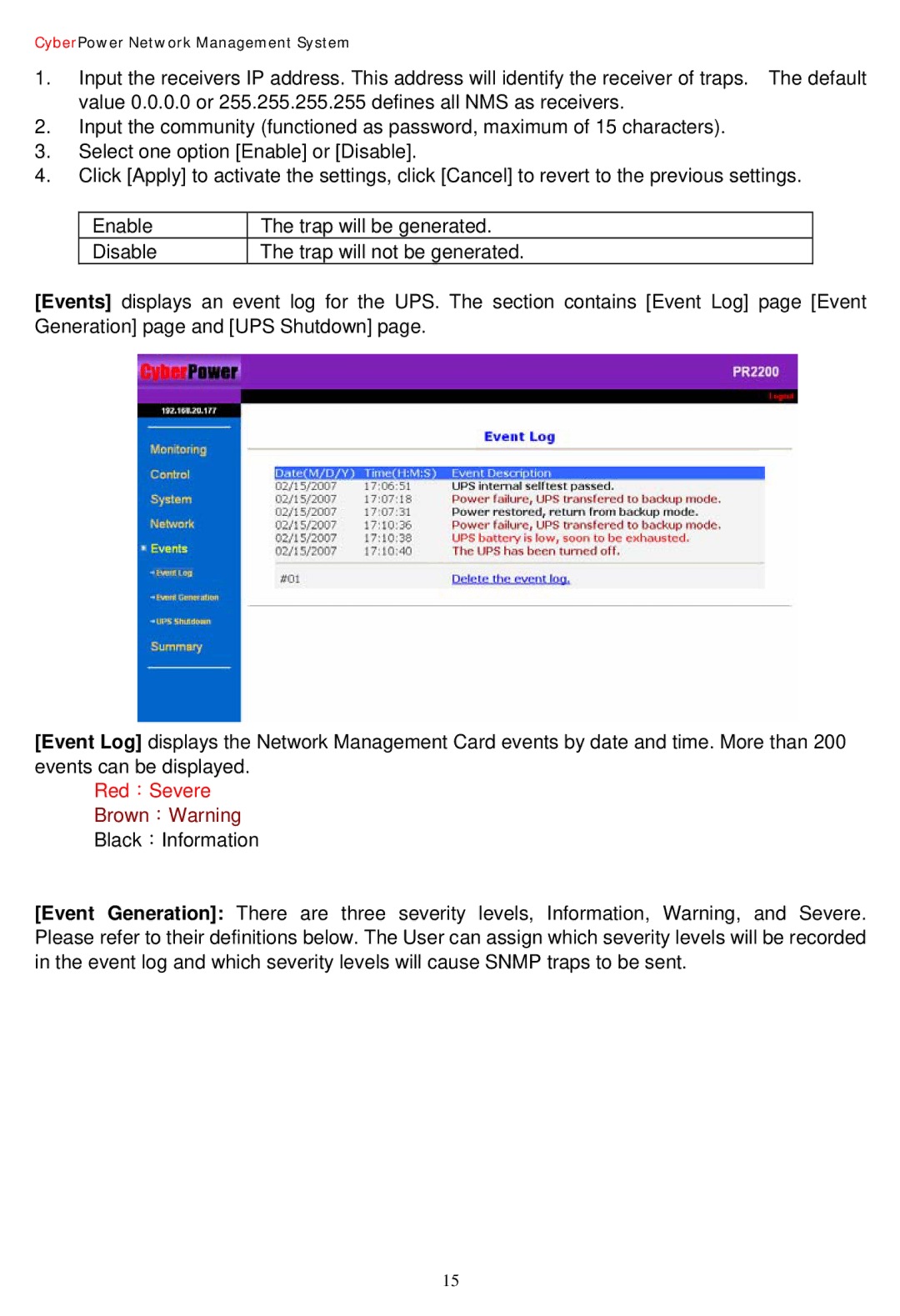 CyberPower Systems Network Management Card user manual Red：Severe 