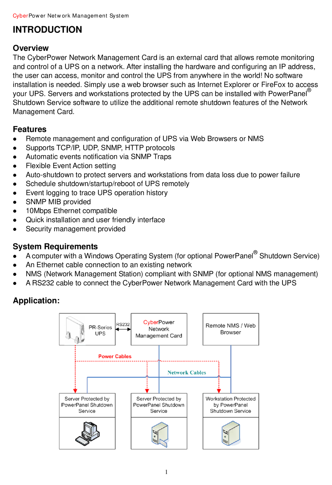 CyberPower Systems Network Management Card user manual Introduction 