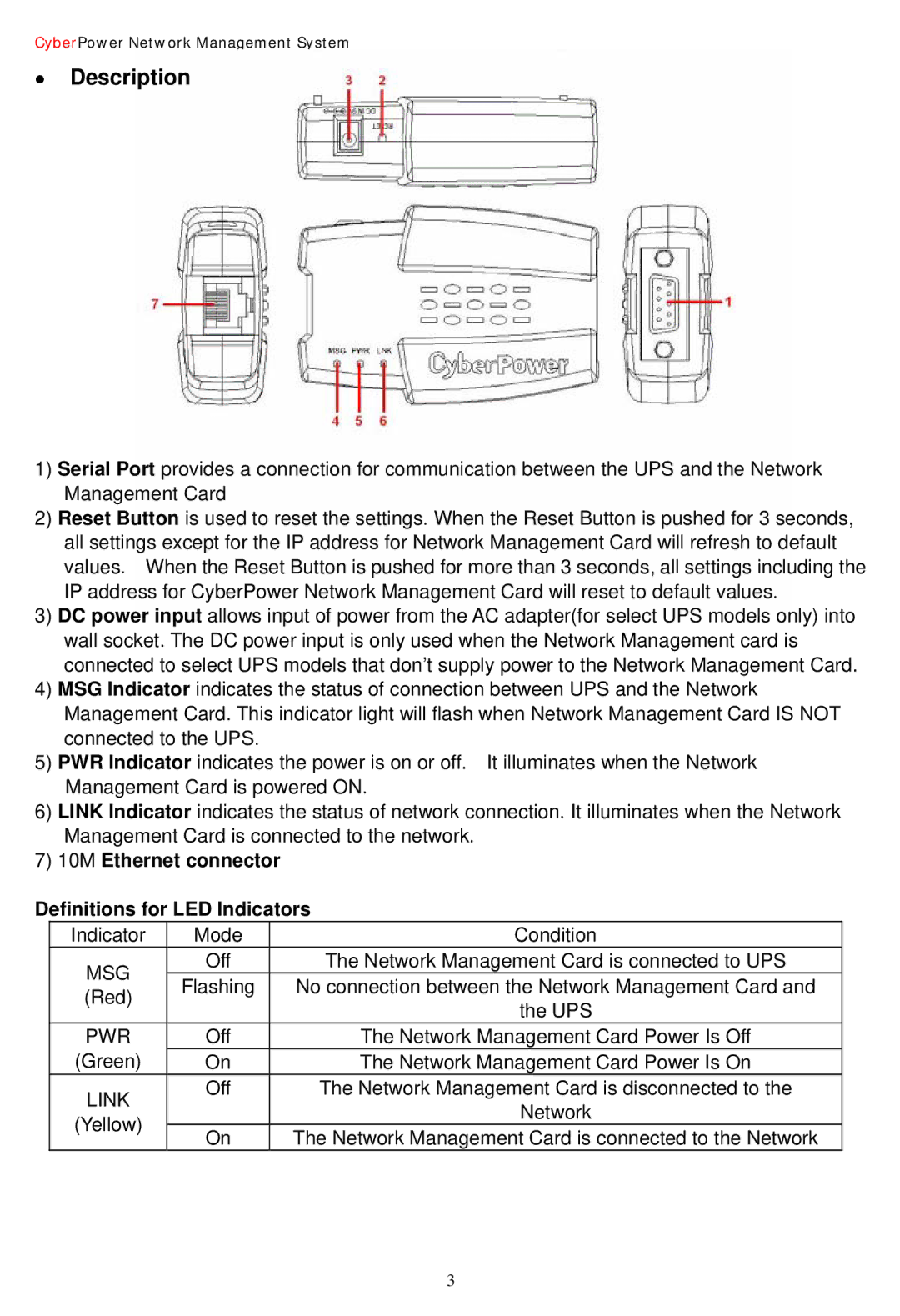 CyberPower Systems Network Management Card user manual Description 