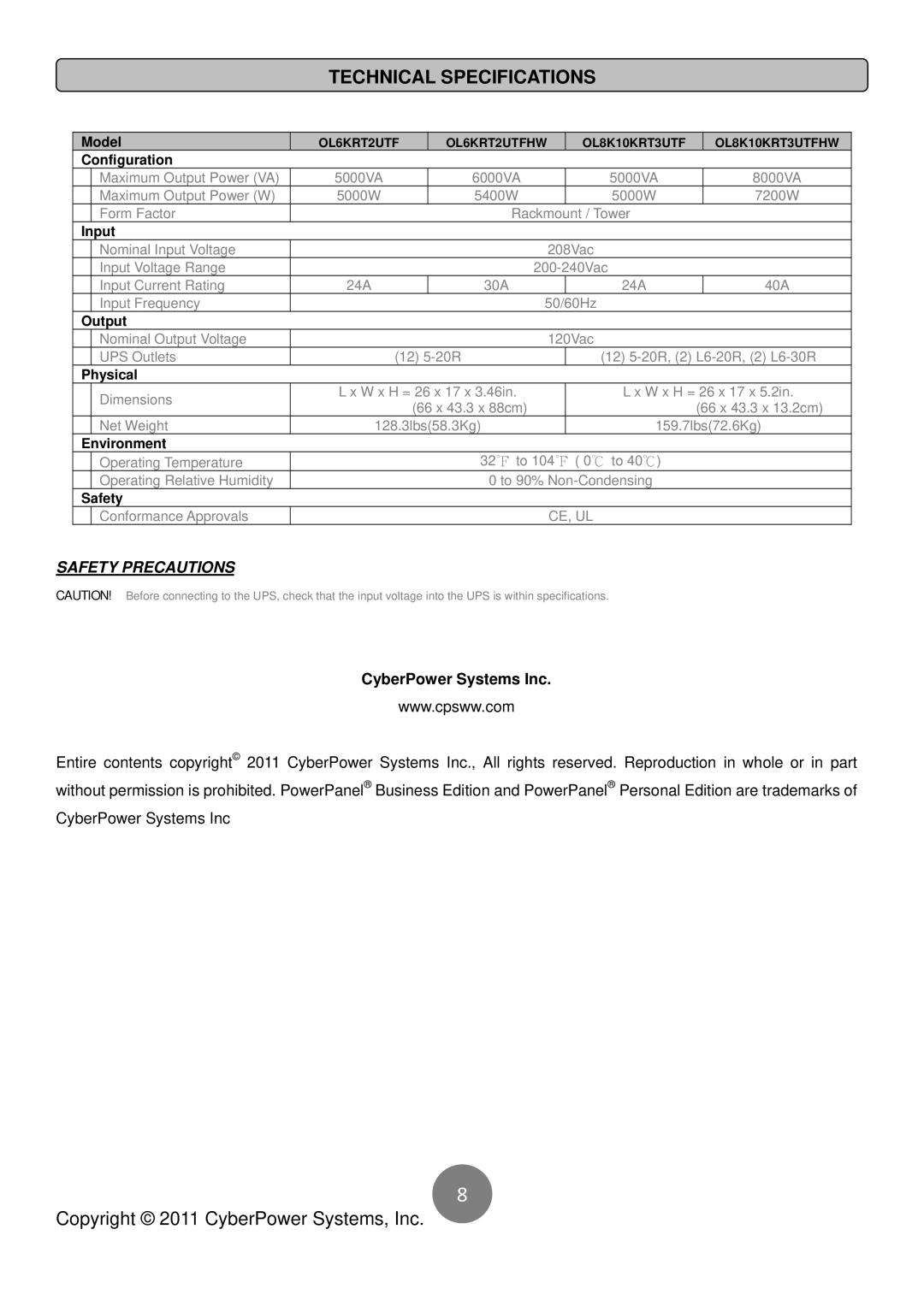 CyberPower Systems OL6KRT2UTFHW, OL8K10KRT3UTFHW user manual Technical Specifications, Model, Configuration 