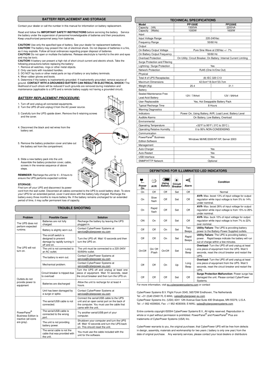 CyberPower Systems PP1500E, PP2200E user manual Battery Replacement and Storage, Trouble Shooting, Technical Specifications 