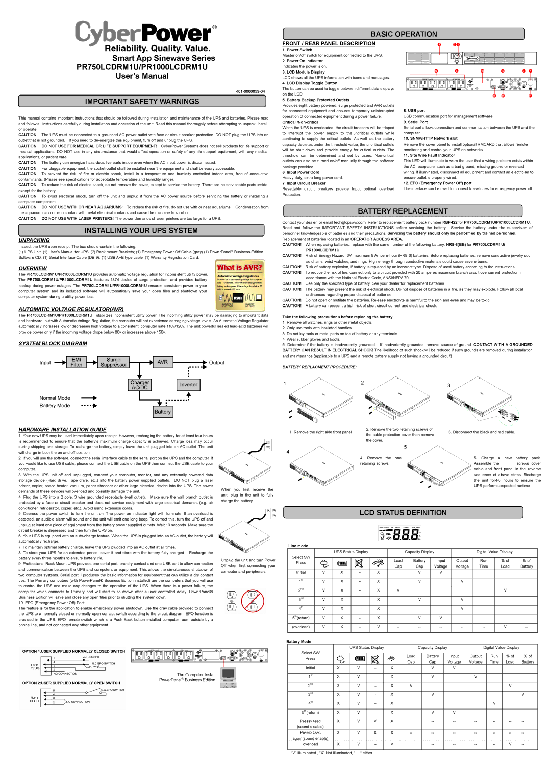 CyberPower Systems PR750LCDRM1U user manual Basic Operation, Important Safety Warnings, Installing Your UPS System 