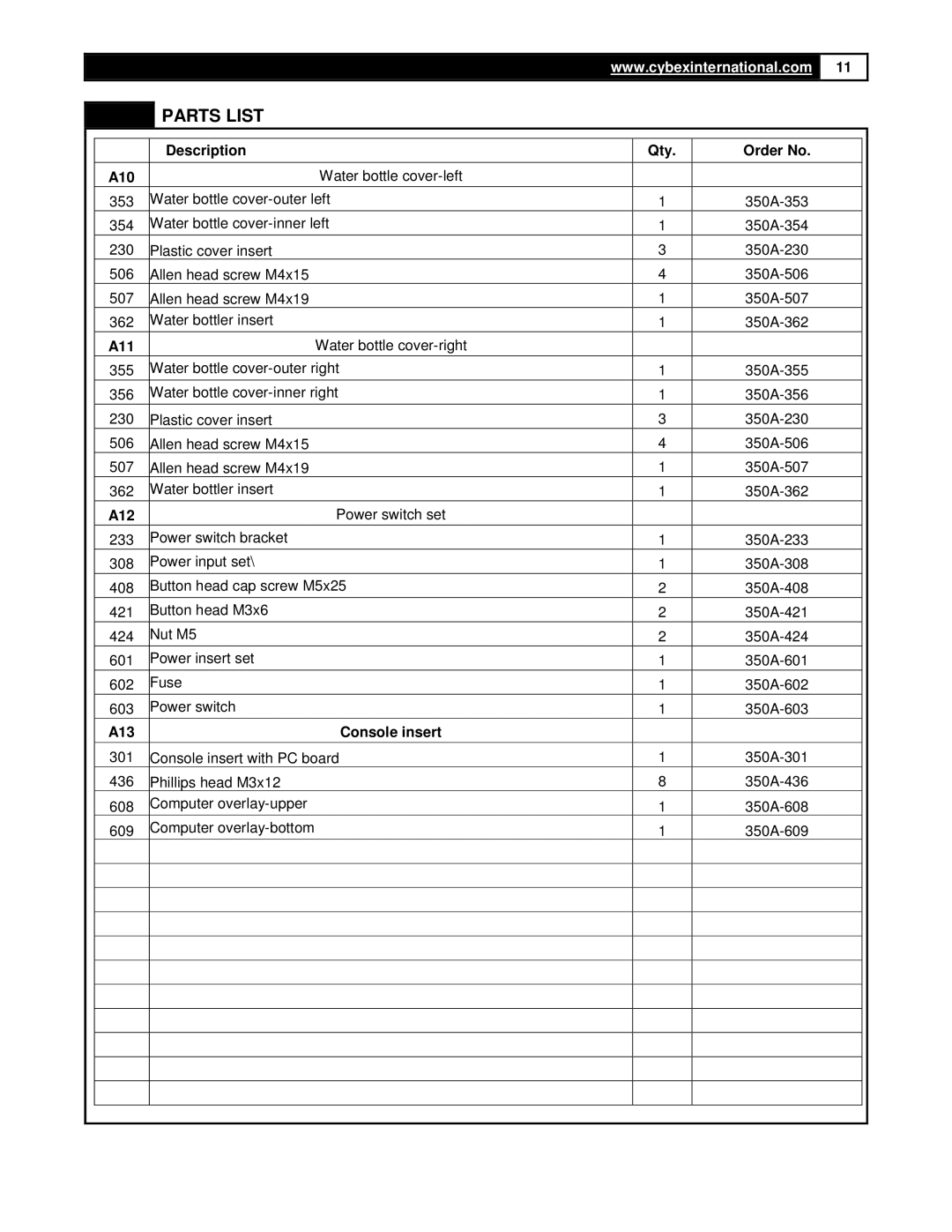 Cybex International 350A manual Description Qty Order No A10, A11, A12, A13 