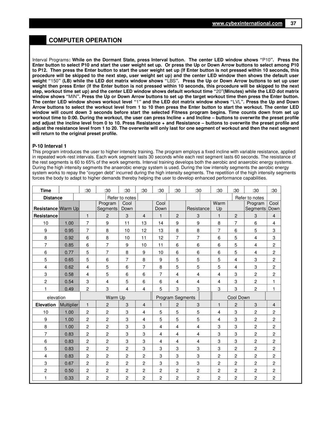 Cybex International 350A manual Interval, Time Distance 