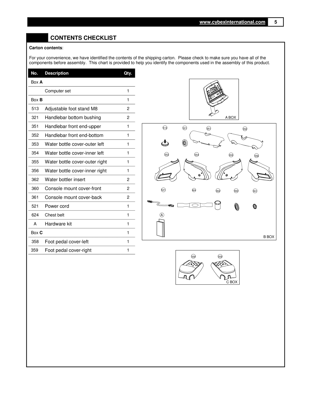 Cybex International 350A manual Contents Checklist 