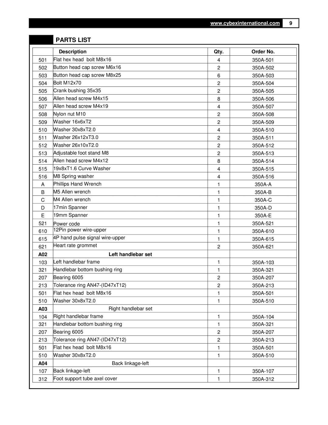 Cybex International 350A manual A02, A03, A04 