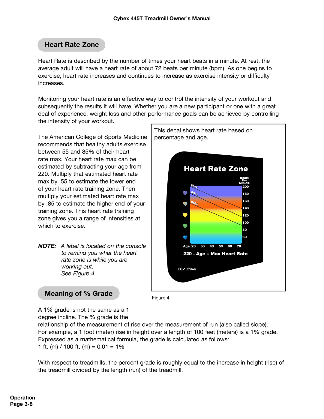 Cybex International CX-445T manual Heart Rate Zone, Meaning of % Grade 