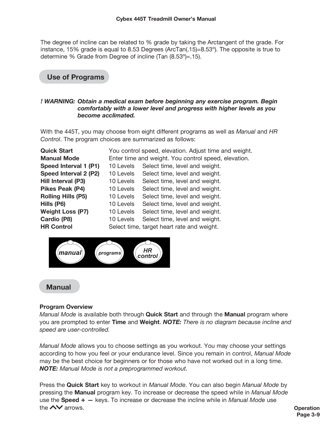 Cybex International CX-445T manual Use of Programs, Manual 