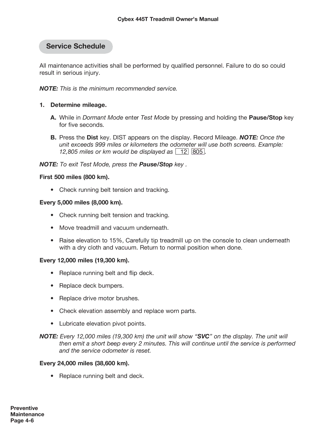 Cybex International CX-445T manual Service Schedule 