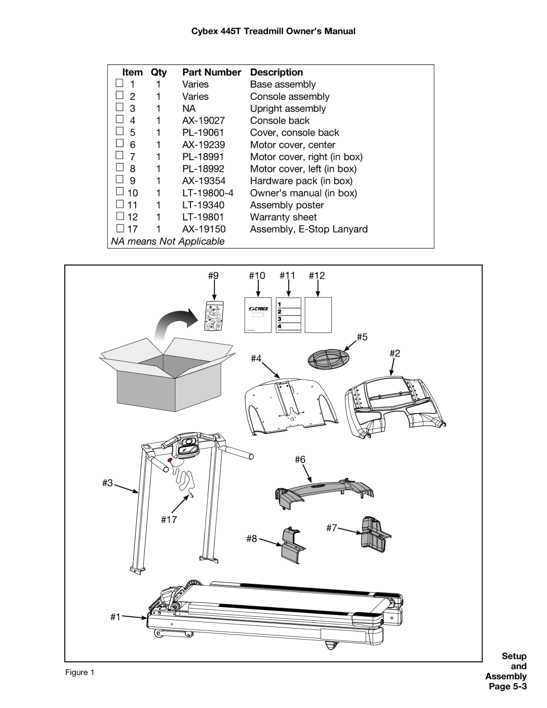 Cybex International CX-445T manual Qty Part Number Description, NA means Not Applicable 