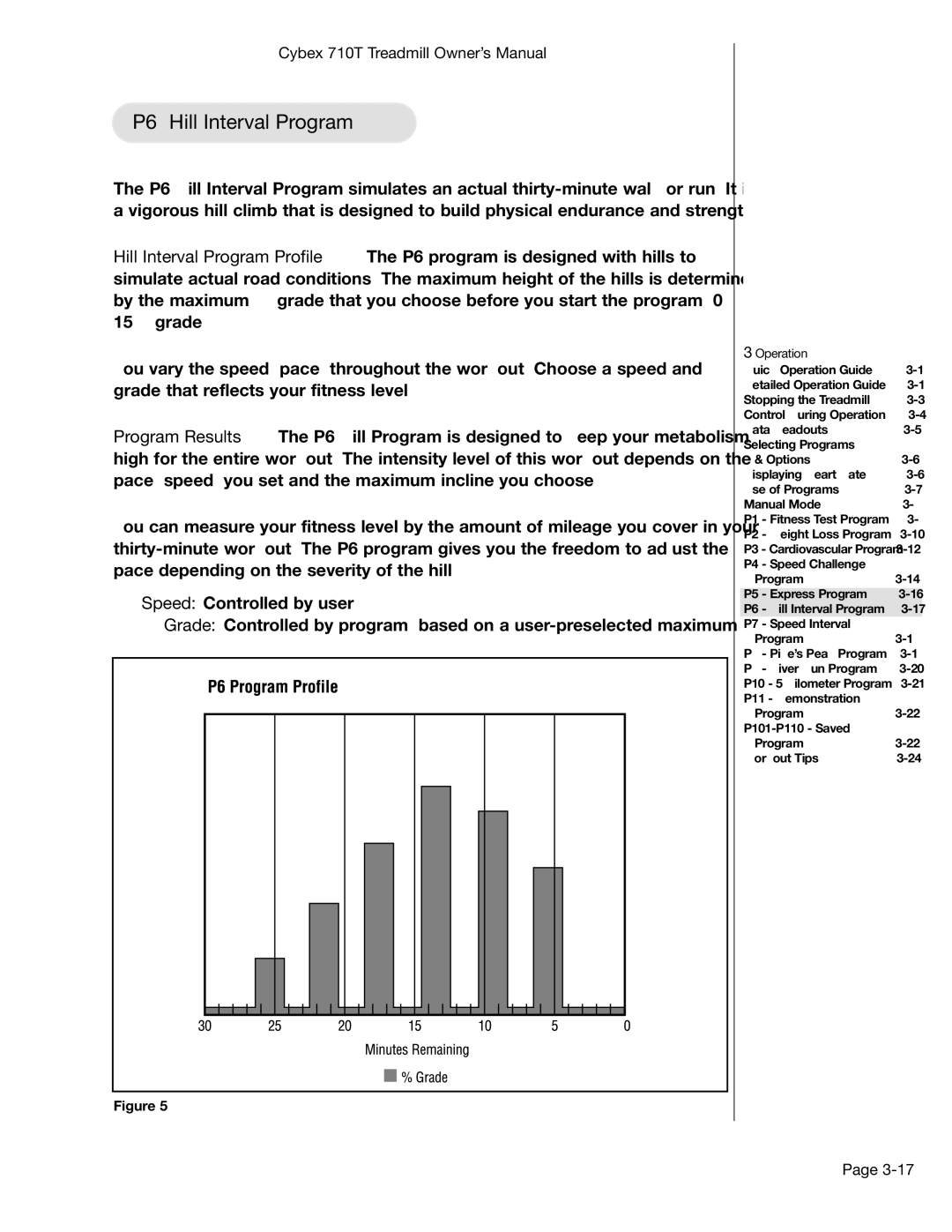 Cybex International LT-14464-4 Rev H, 710T manual P6 Hill Interval Program 