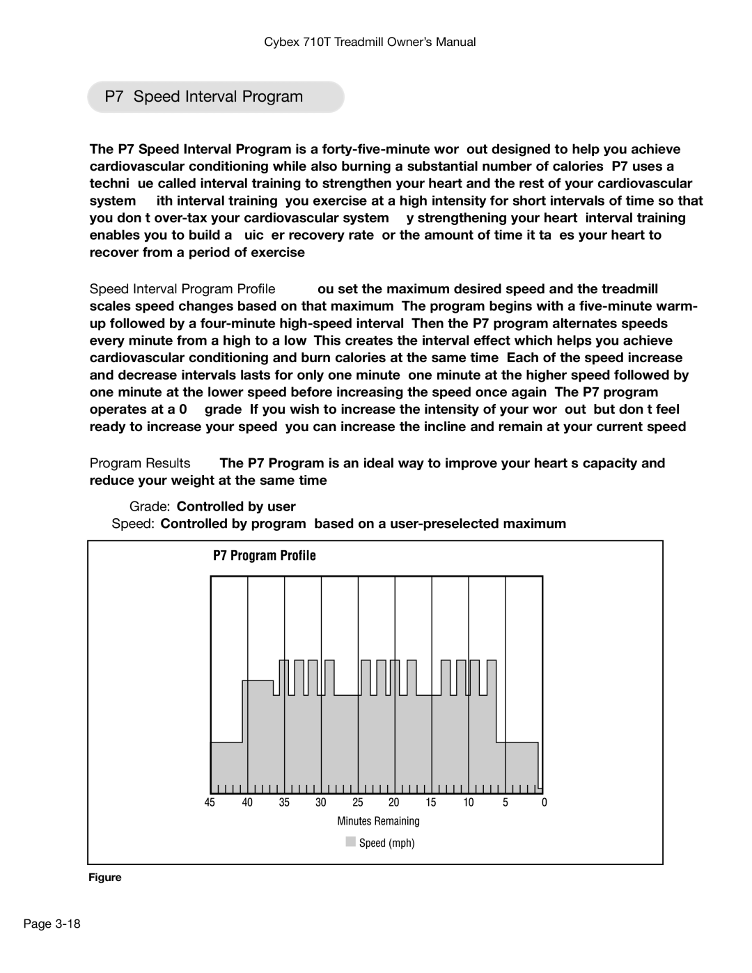 Cybex International 710T, LT-14464-4 Rev H manual P7 Speed Interval Program 