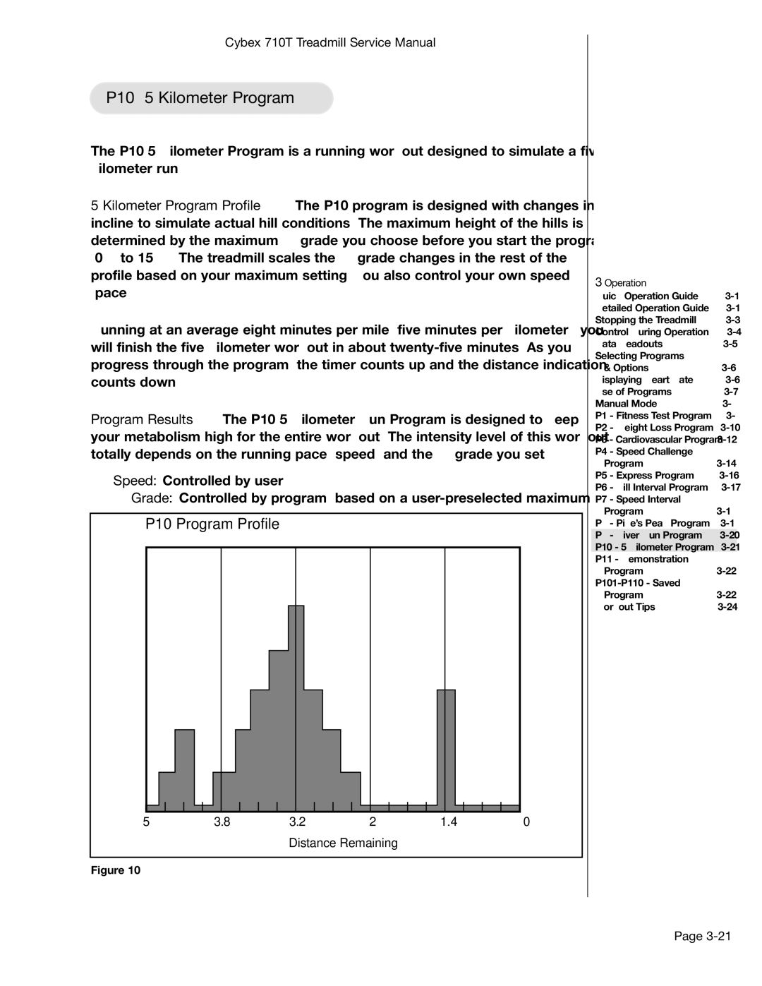 Cybex International LT-14464-4 Rev H, 710T manual P10 5 Kilometer Program, P10 Program Profile 
