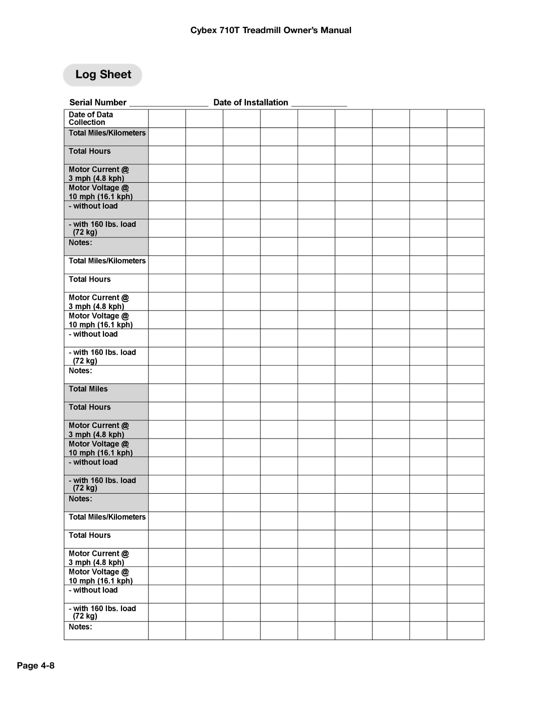 Cybex International 710T, LT-14464-4 Rev H manual Log Sheet 