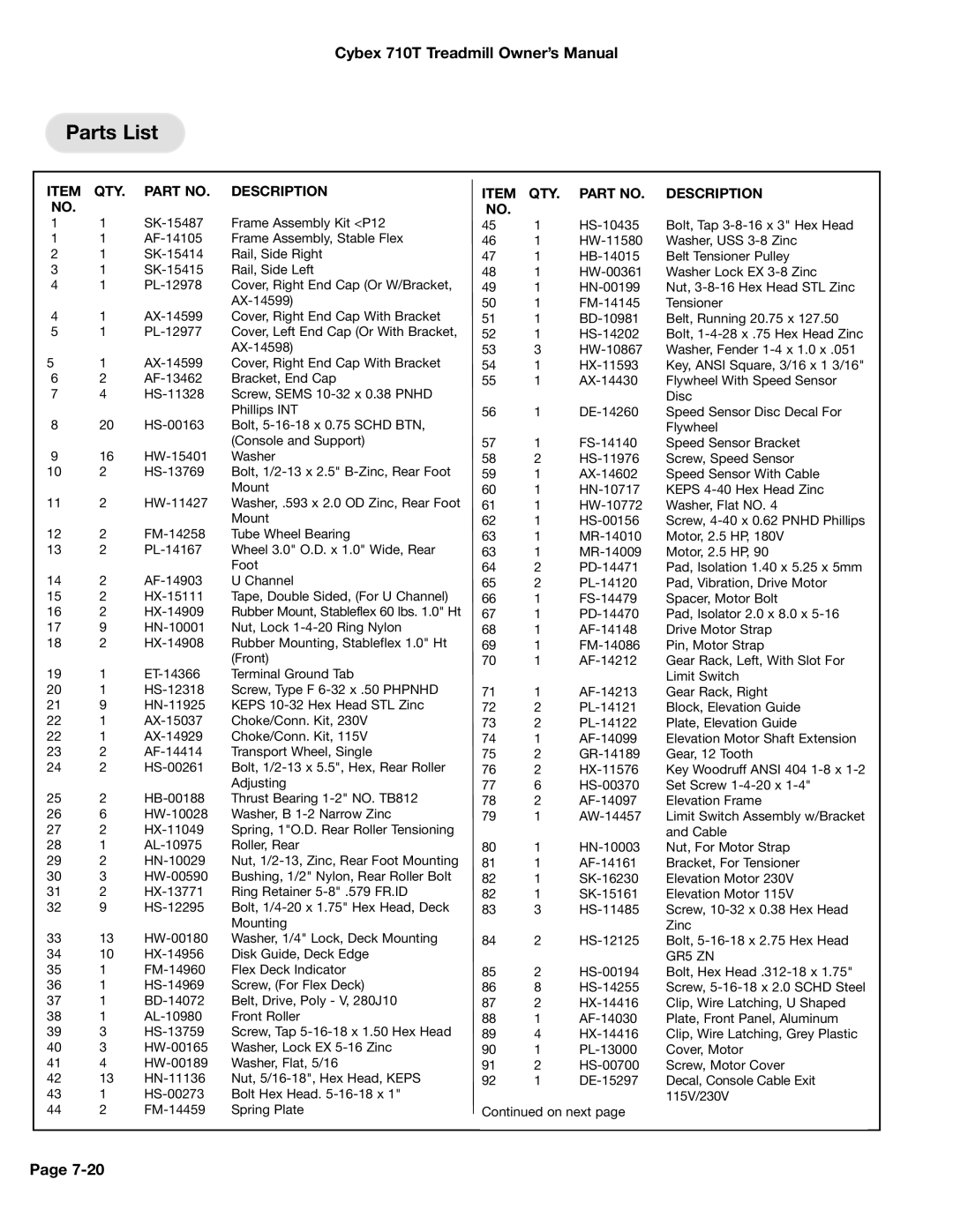 Cybex International 710T, LT-14464-4 Rev H manual Parts List, QTY Description 