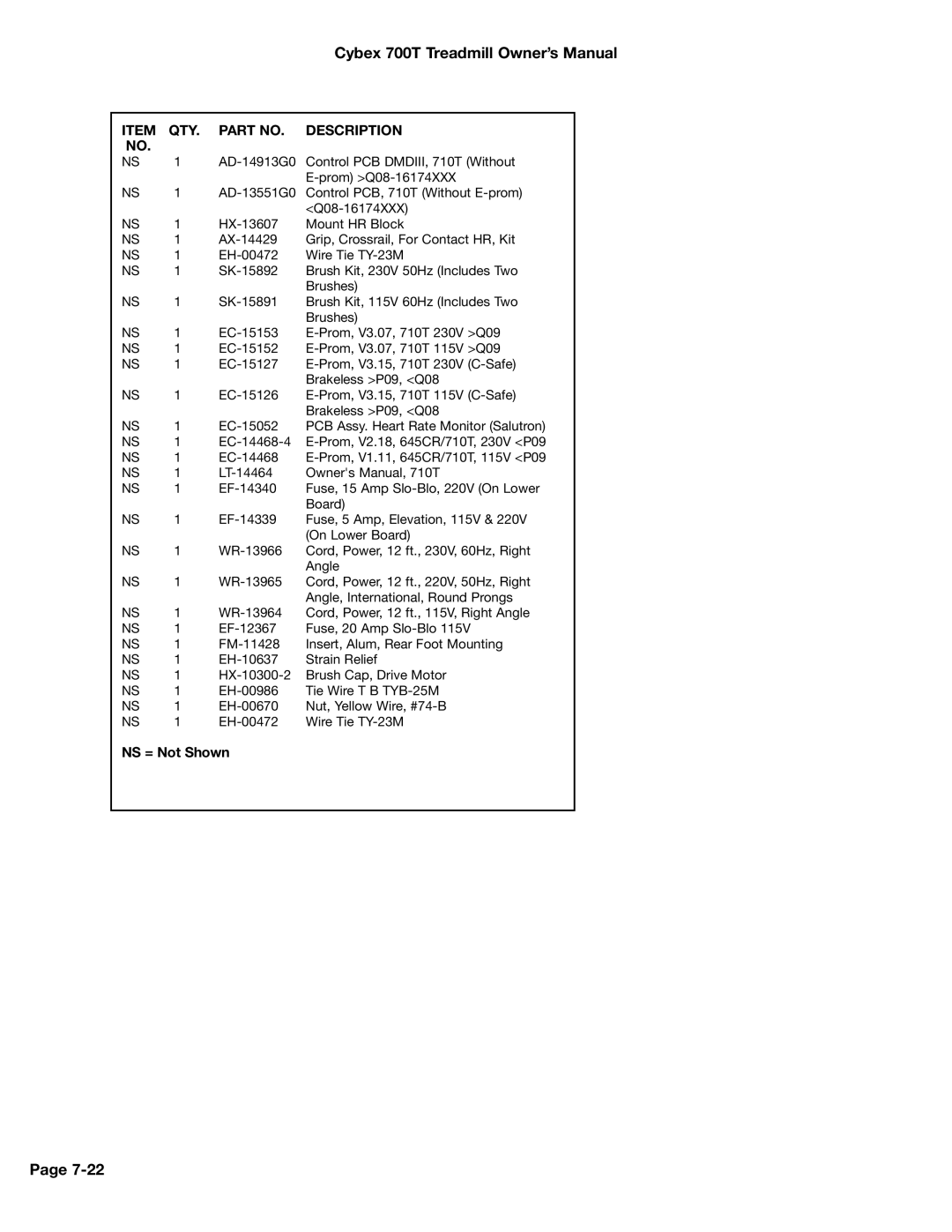 Cybex International 710T, LT-14464-4 Rev H manual NS = Not Shown 