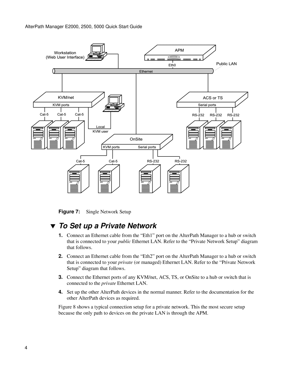 Cyclades 5000, 2500 quick start To Set up a Private Network, Single Network Setup 