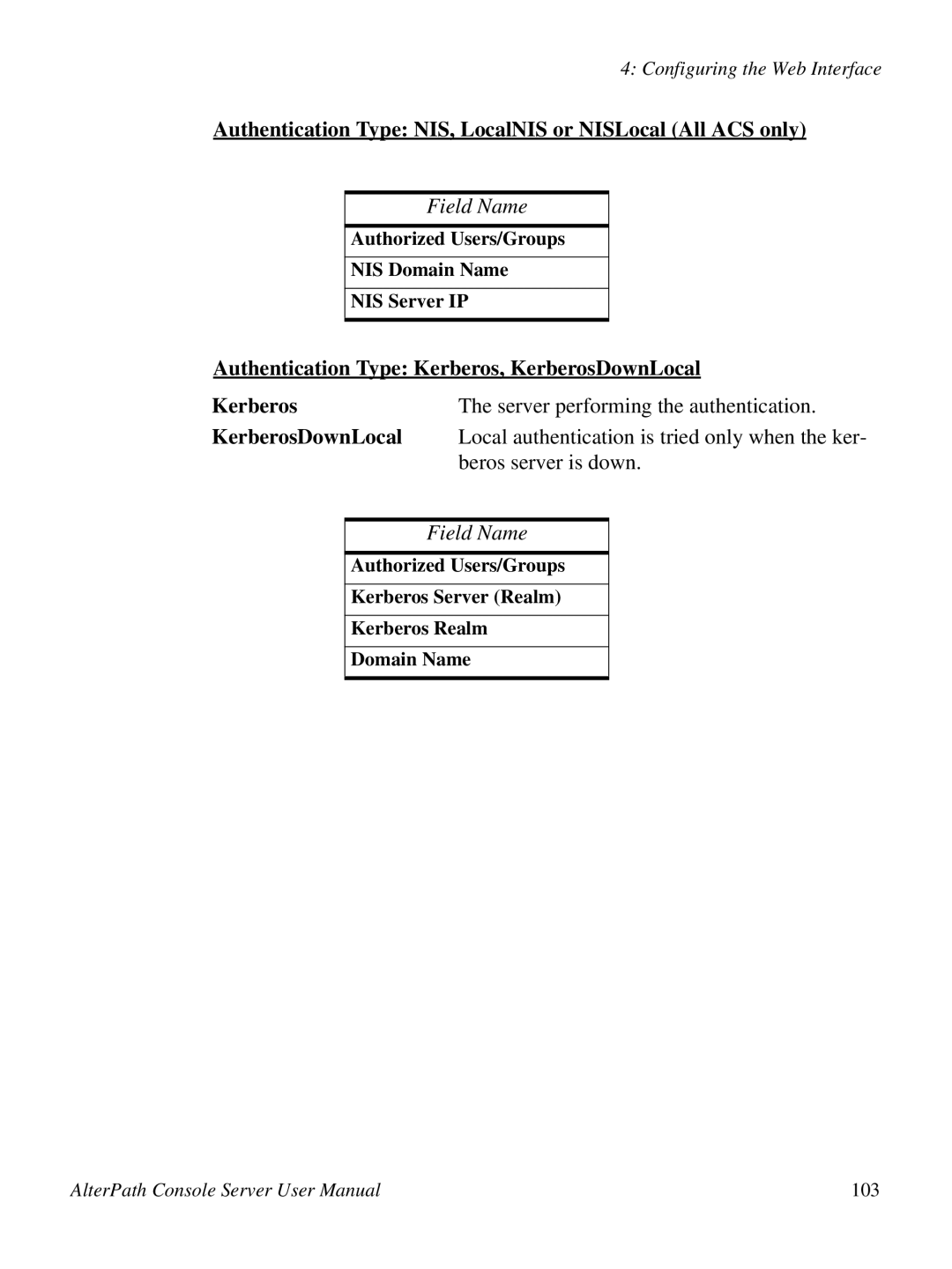 Cyclades 2.3.0 Authentication Type NIS, LocalNIS or NISLocal All ACS only, Authentication Type Kerberos, KerberosDownLocal 