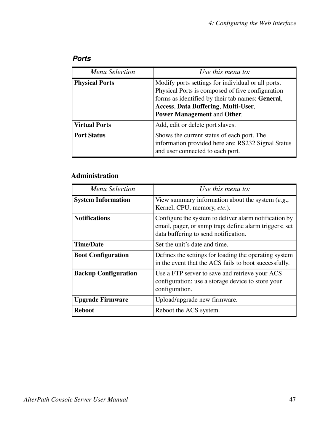 Cyclades 2.3.0, ACS48 user manual Ports, Administration 