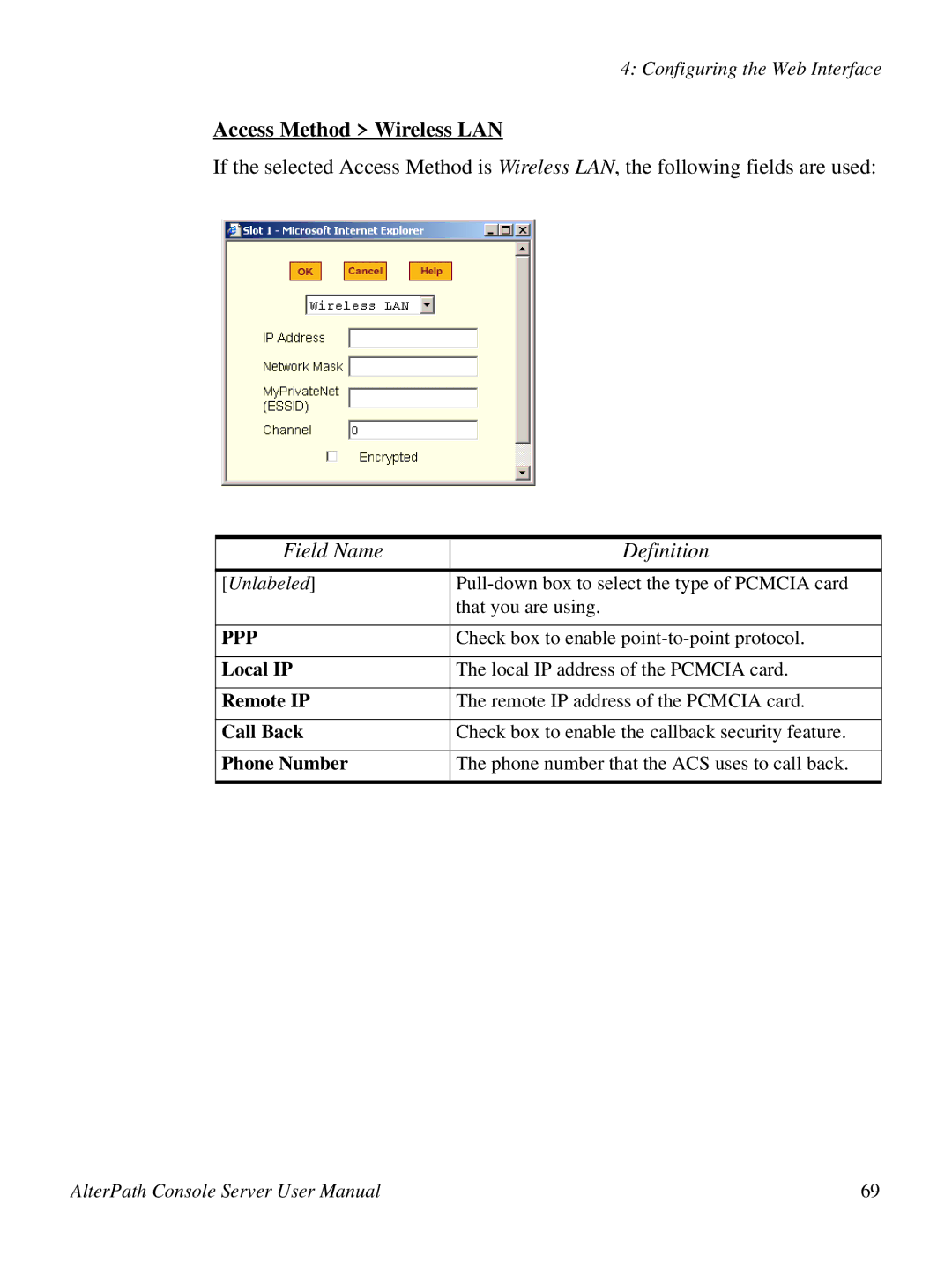 Cyclades 2.3.0, ACS48 user manual Access Method Wireless LAN, Phone Number 