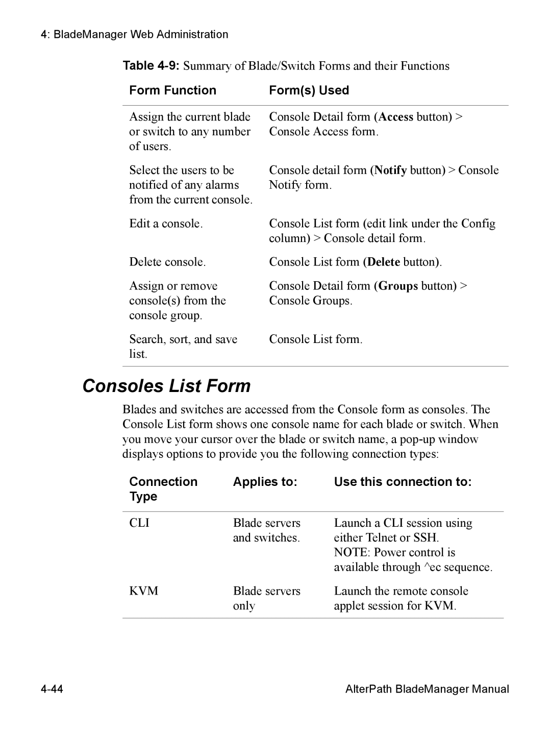 Cyclades AlterPath BladeManager user manual Consoles List Form, Connection Applies to Use this connection to Type 