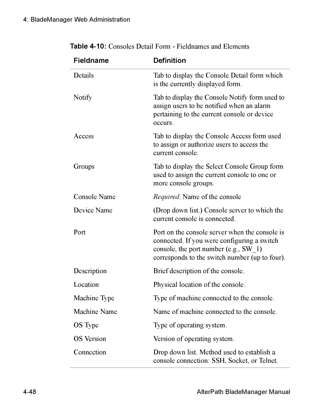 Cyclades AlterPath BladeManager user manual 10Consoles Detail Form Fieldnames and Elements 