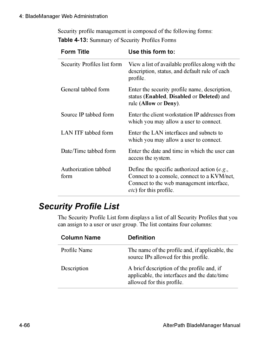 Cyclades AlterPath BladeManager Security Profile List, Form Title Use this form to, Status Enabled , Disabled or Deleted 