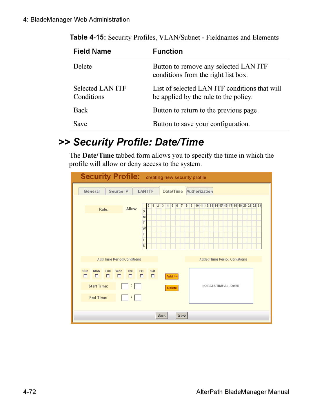 Cyclades AlterPath BladeManager user manual Security Profile Date/Time 