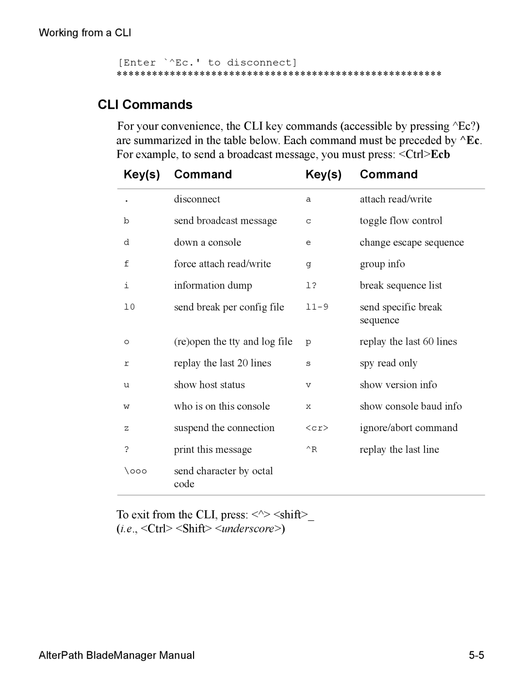 Cyclades AlterPath BladeManager user manual CLI Commands, Keys Command 