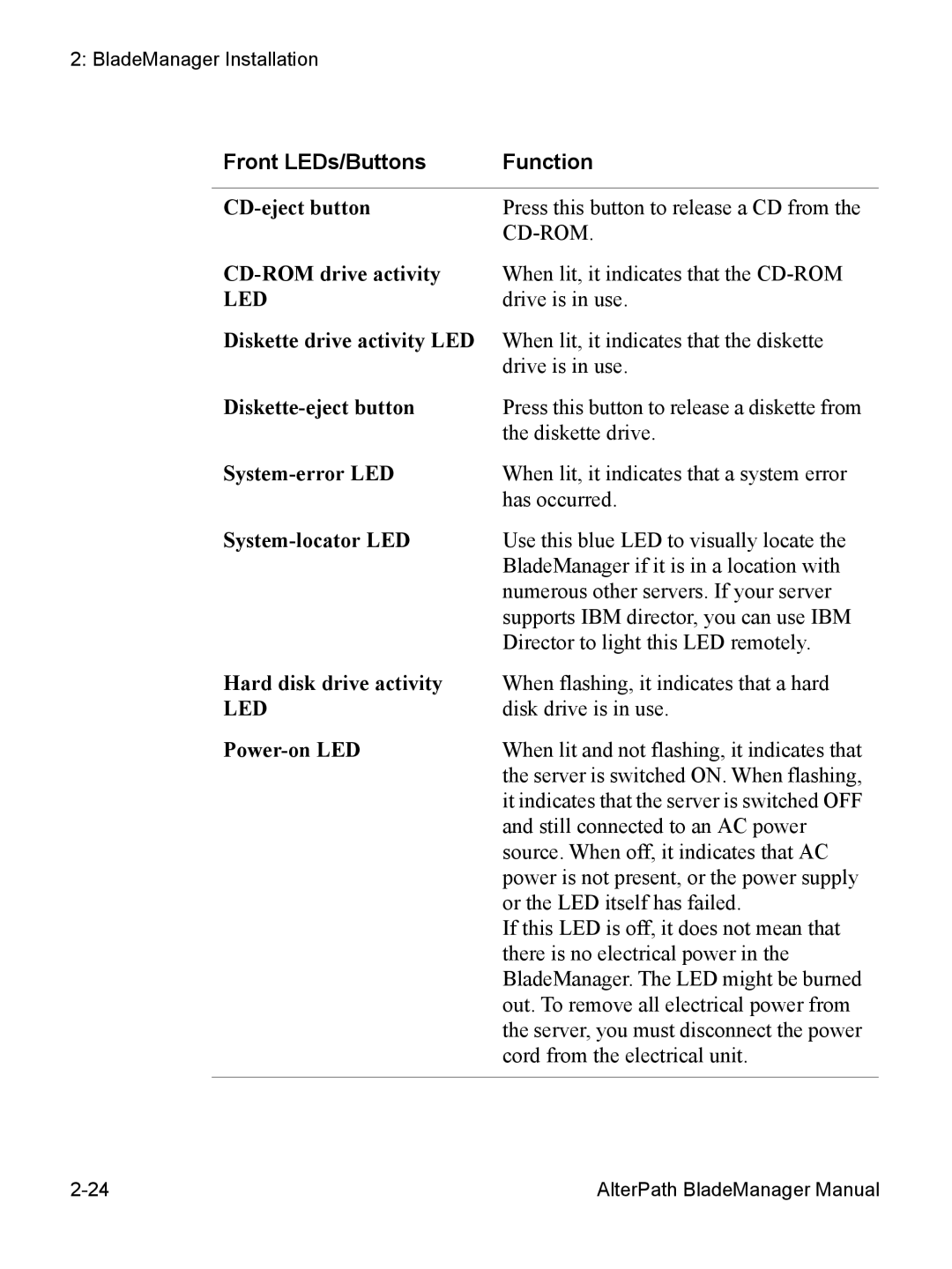 Cyclades AlterPath BladeManager user manual Front LEDs/Buttons Function 