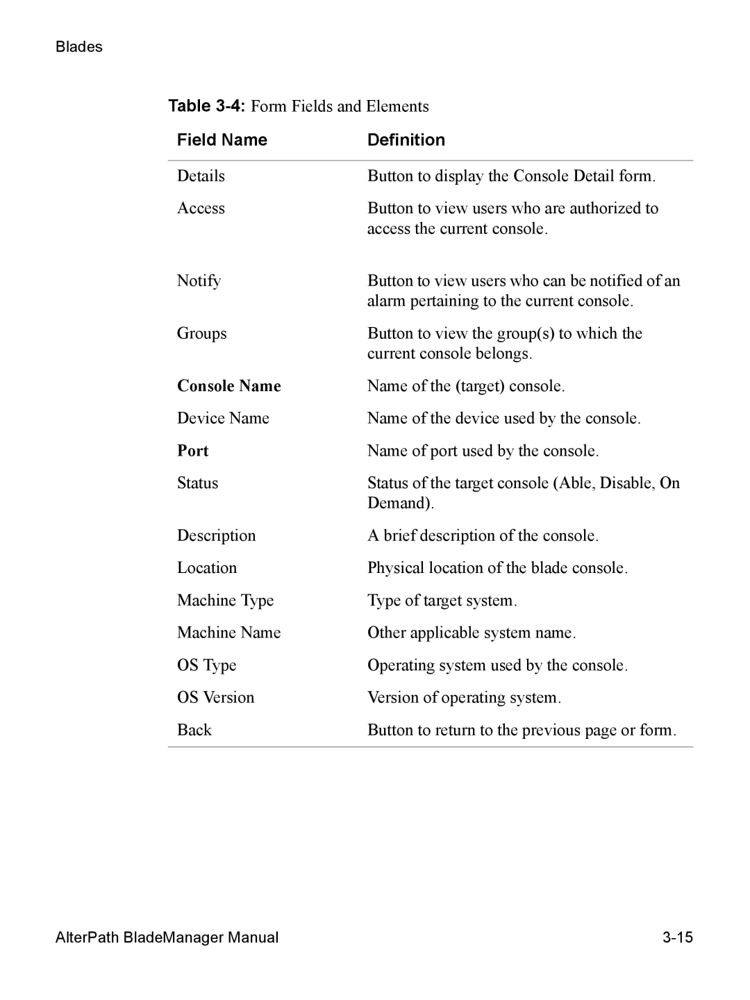 Cyclades AlterPath BladeManager user manual Field Name Definition, Console Name, Port 