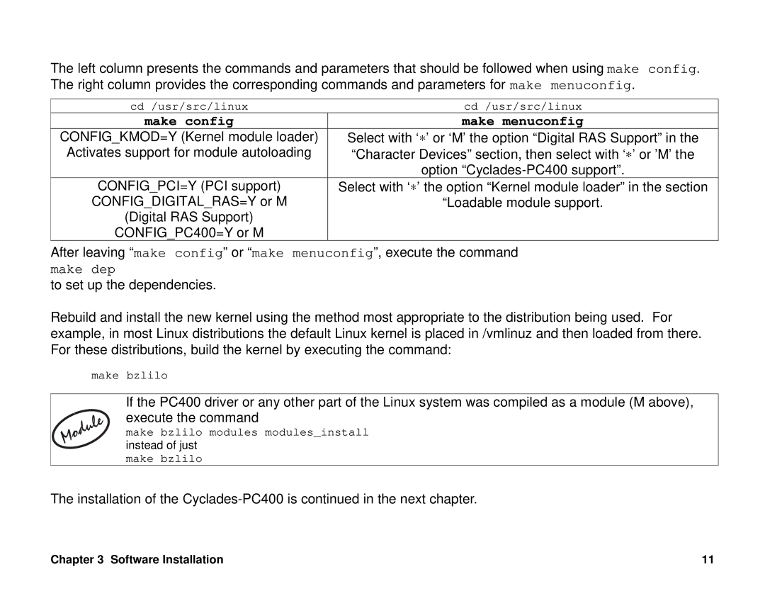 Cyclades PC400 installation manual Make config Make menuconfig 