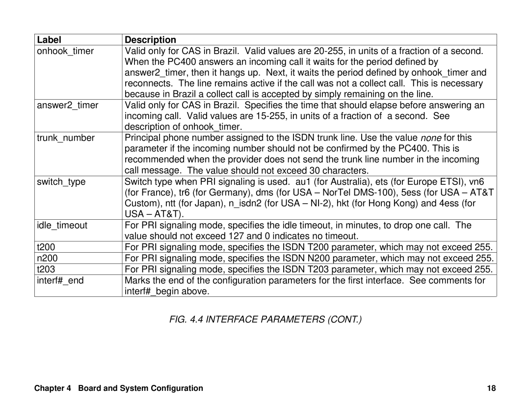 Cyclades PC400 installation manual Usa At&T 